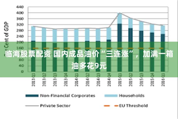 临海股票配资 国内成品油价“三连涨”，加满一箱油多花9元