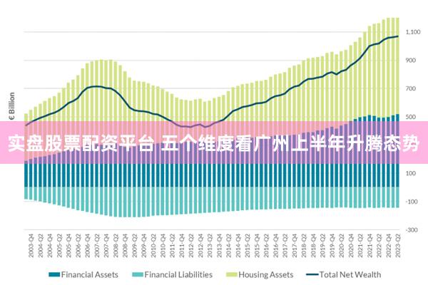 实盘股票配资平台 五个维度看广州上半年升腾态势