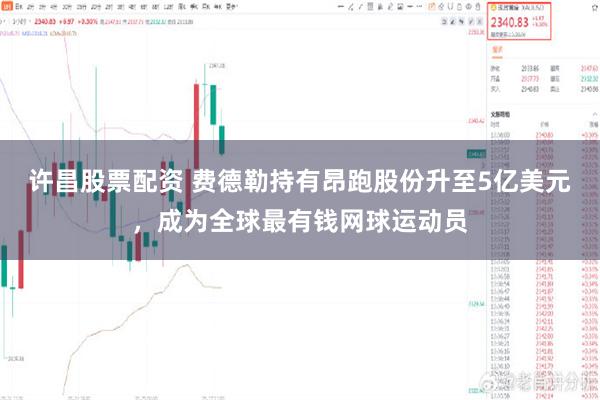 许昌股票配资 费德勒持有昂跑股份升至5亿美元，成为全球最有钱网球运动员