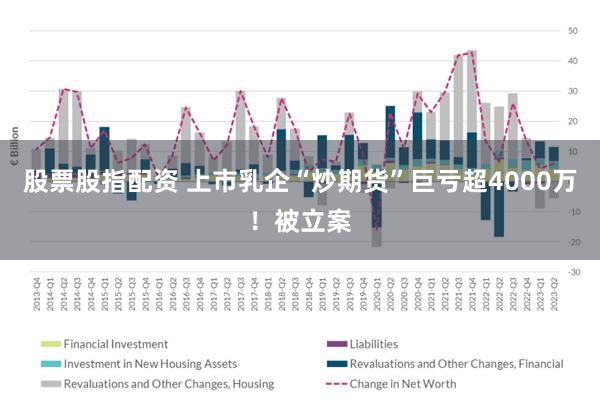 股票股指配资 上市乳企“炒期货”巨亏超4000万！被立案