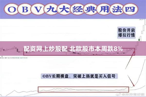 配资网上炒股配 北欧股市本周跌8%