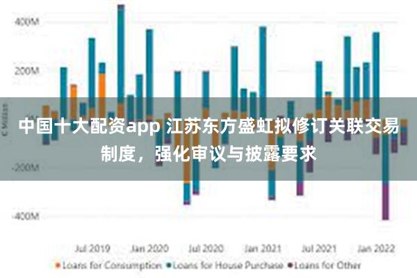 中国十大配资app 江苏东方盛虹拟修订关联交易制度，强化审议与披露要求