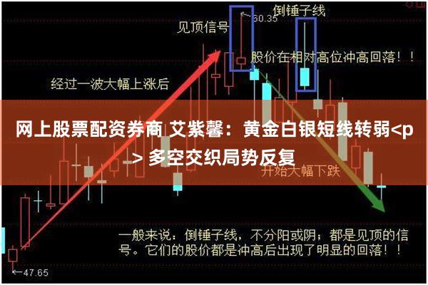 网上股票配资券商 艾紫馨:黄金白银短线转弱<p> 多空交织局势反复