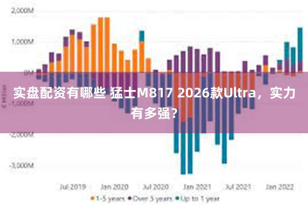 实盘配资有哪些 猛士M817 2026款Ultra，实力有多强？