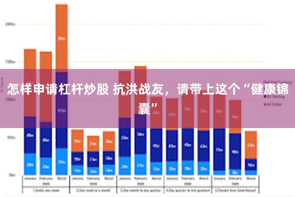 怎样申请杠杆炒股 抗洪战友，请带上这个“健康锦囊”