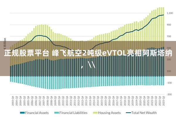 正规股票平台 峰飞航空2吨级eVTOL亮相阿斯塔纳，\
