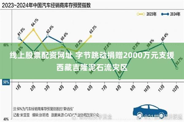 线上股票配资网址 字节跳动捐赠2000万元支援西藏吉隆泥石流灾区