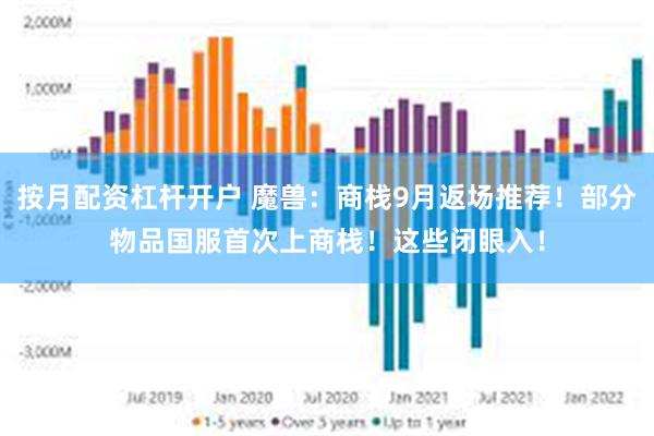 按月配资杠杆开户 魔兽:商栈9月返场推荐!部分物品国服首次上商栈!这些闭眼入!