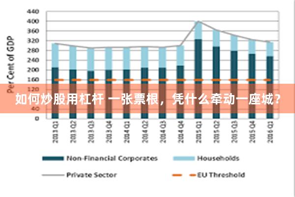 如何炒股用杠杆 一张票根，凭什么牵动一座城？