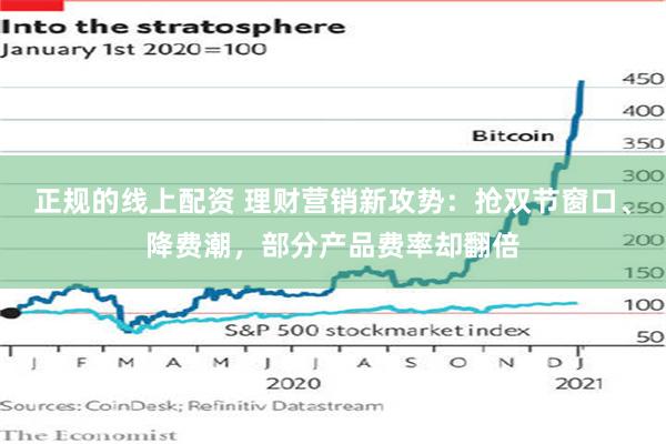 正规的线上配资 理财营销新攻势：抢双节窗口、降费潮，部分产品费率却翻倍