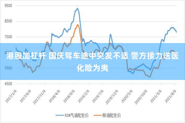 港股加杠杆 国庆驾车途中突发不适 警方接力送医化险为夷