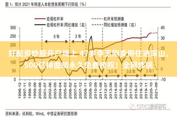 好配资炒股开户线上 47岁李玉刚卖房住进深山，500亿神曲却永久免费授权！全网炸锅