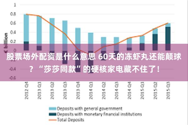 股票场外配资是什么意思 60天的冻虾丸还能颠球？“莎莎同款”的硬核家电藏不住了！